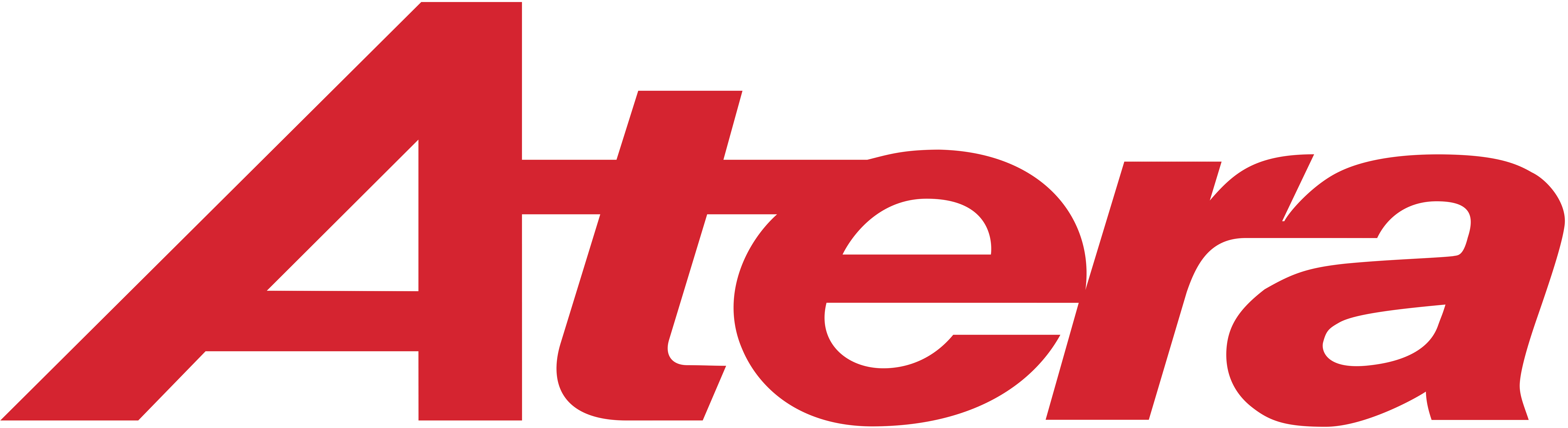 Atera GmbH